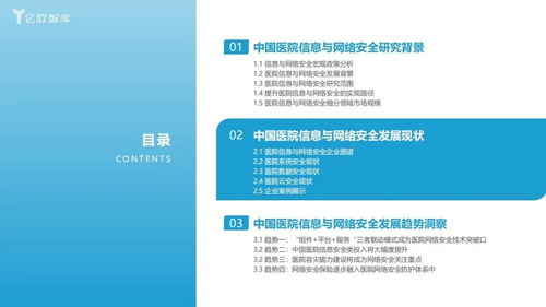 2023中國(guó)智慧醫(yī)院研究報(bào)告 醫(yī)院信息與網(wǎng)絡(luò)安全之網(wǎng)絡(luò)與信息安全軟件開(kāi)發(fā)
